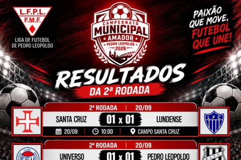 Campeonato Municipal Amador de Pedro Leopoldo tem segunda rodada concluída